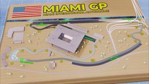 2025 Miami GP track guide